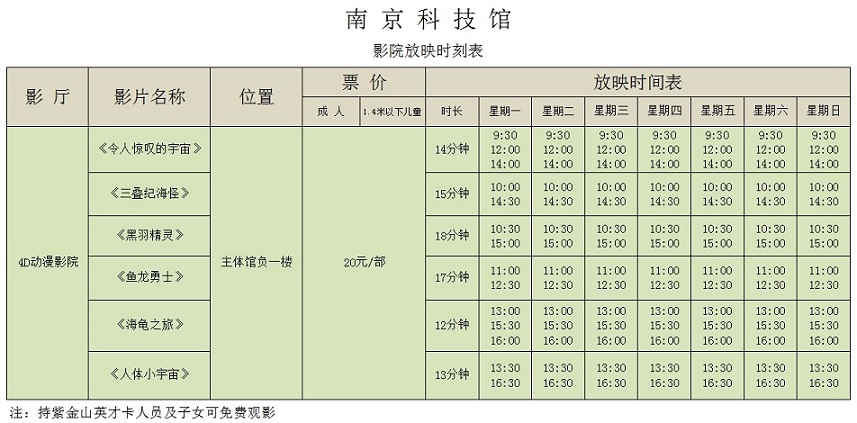南京科技館影院放映時(shí)刻表（暑期）