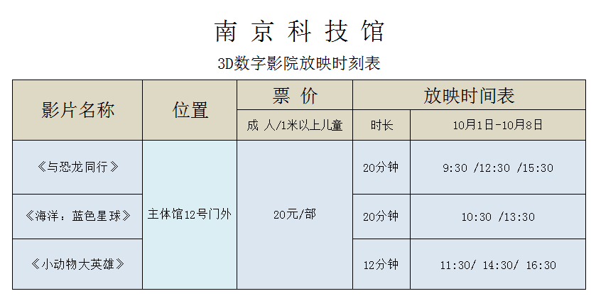 南京科技館影院放映時刻表（國慶）