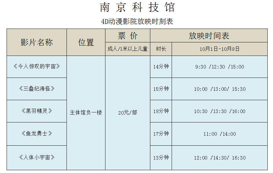 南京科技館影院放映時刻表（國慶）